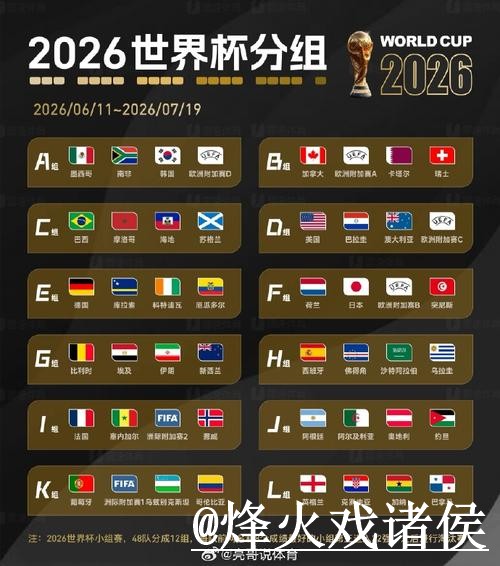 世界杯小组赛让球盘口经验分享,临场变化和水位变化别忽略 世界杯小组赛让球盘口经验分享,临场变化和水位变化别忽略